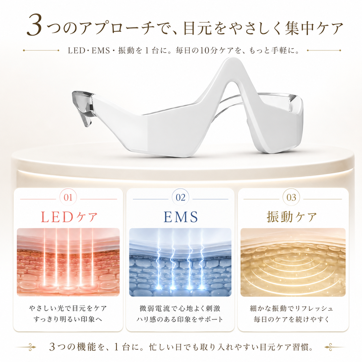 キヨラ 2-in-1 目元ケア美顔器