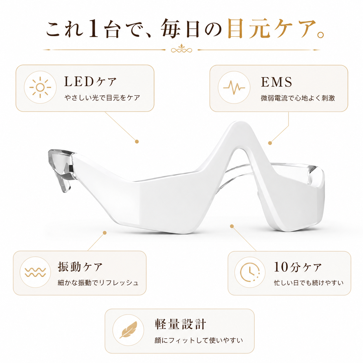 キヨラ 2-in-1 目元ケア美顔器